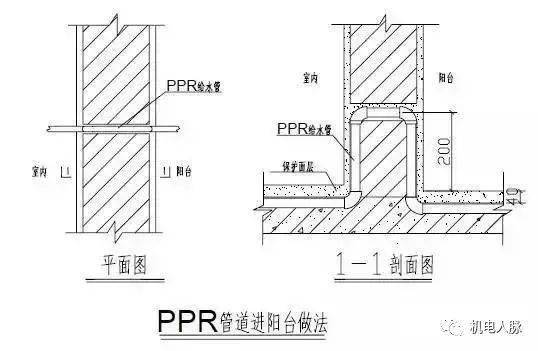 室內給排水管道節點大樣圖匯總