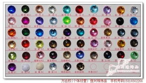 服裝輔料產(chǎn)品列表