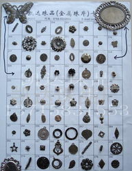 服裝輔料選購指南 金屬亮片、珠片、銅片、鐵片及電鍍工藝的價格、廠家與圖片解析